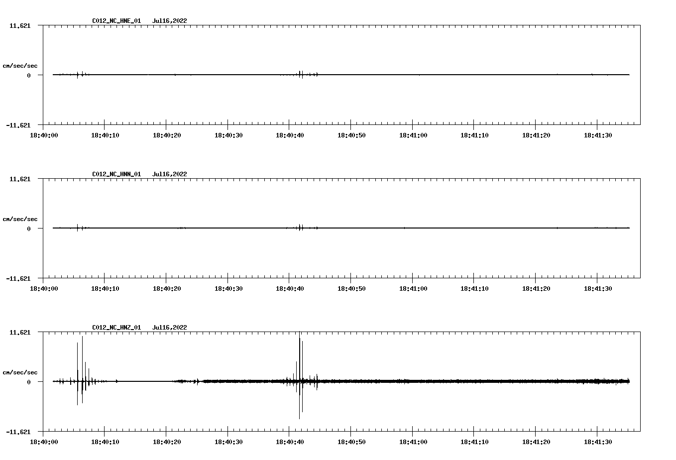 waveform image