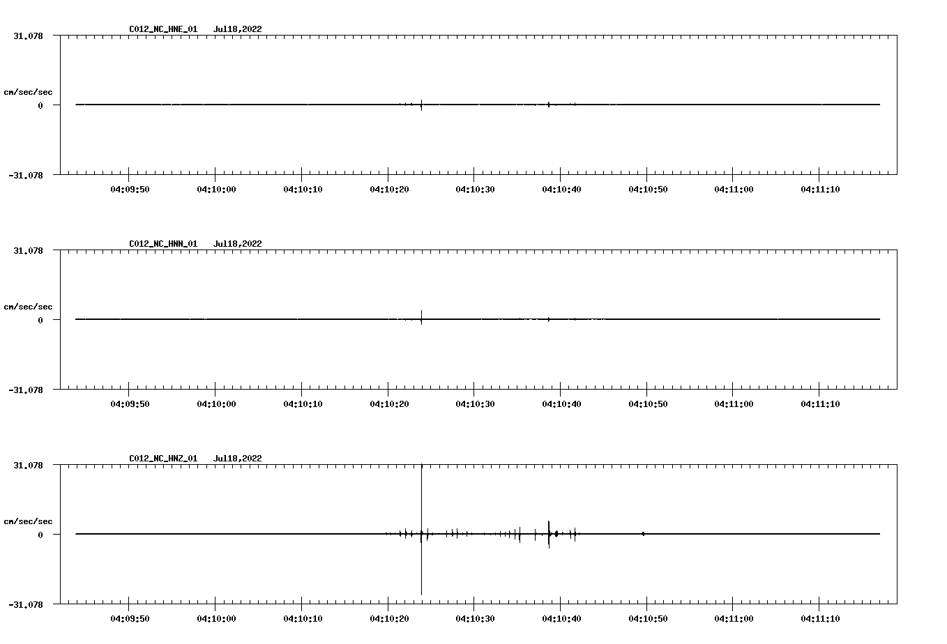 waveform image