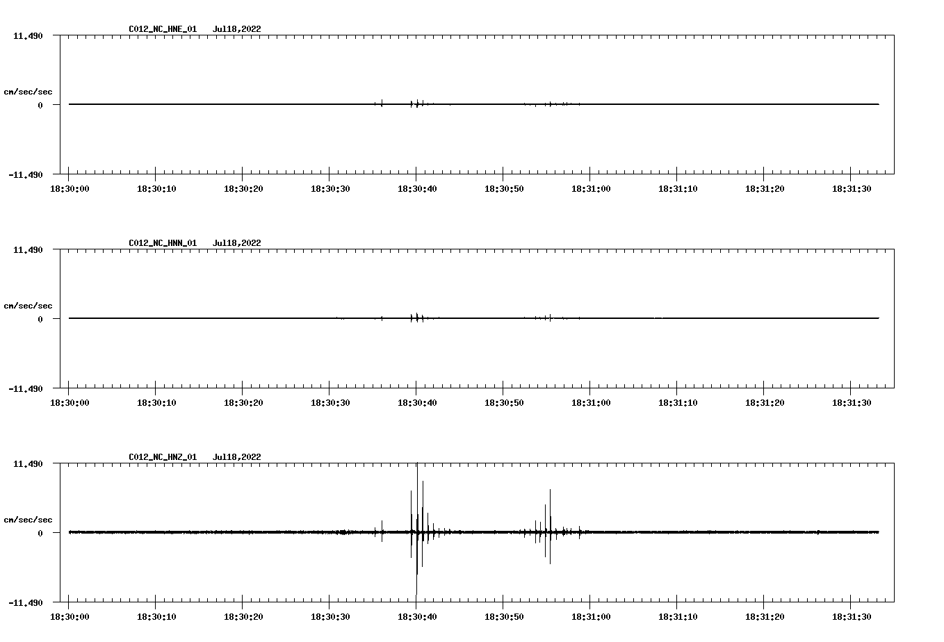 waveform image