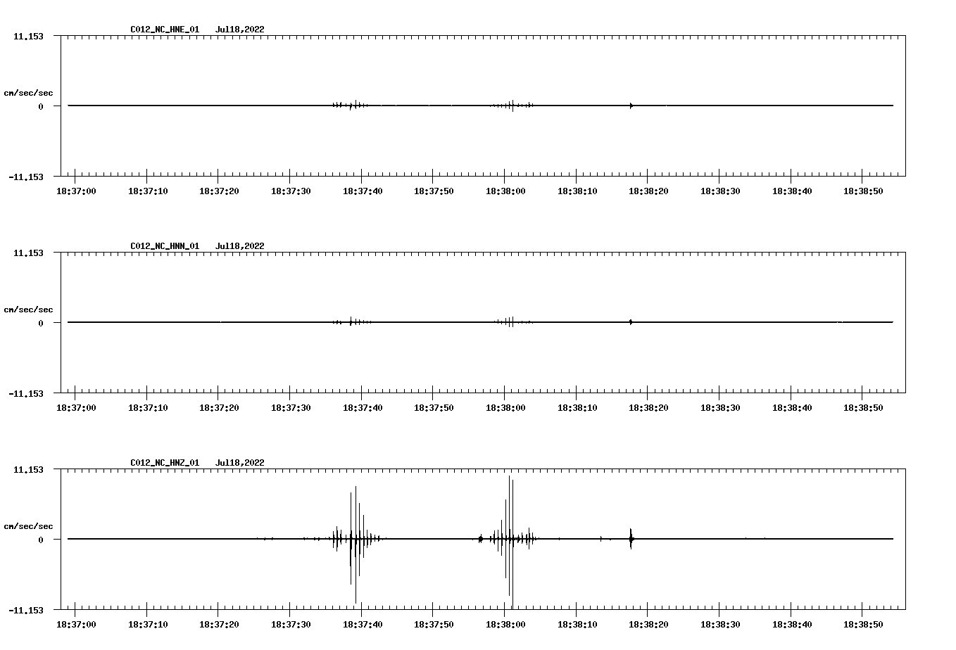 waveform image