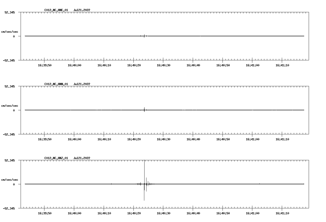 waveform image