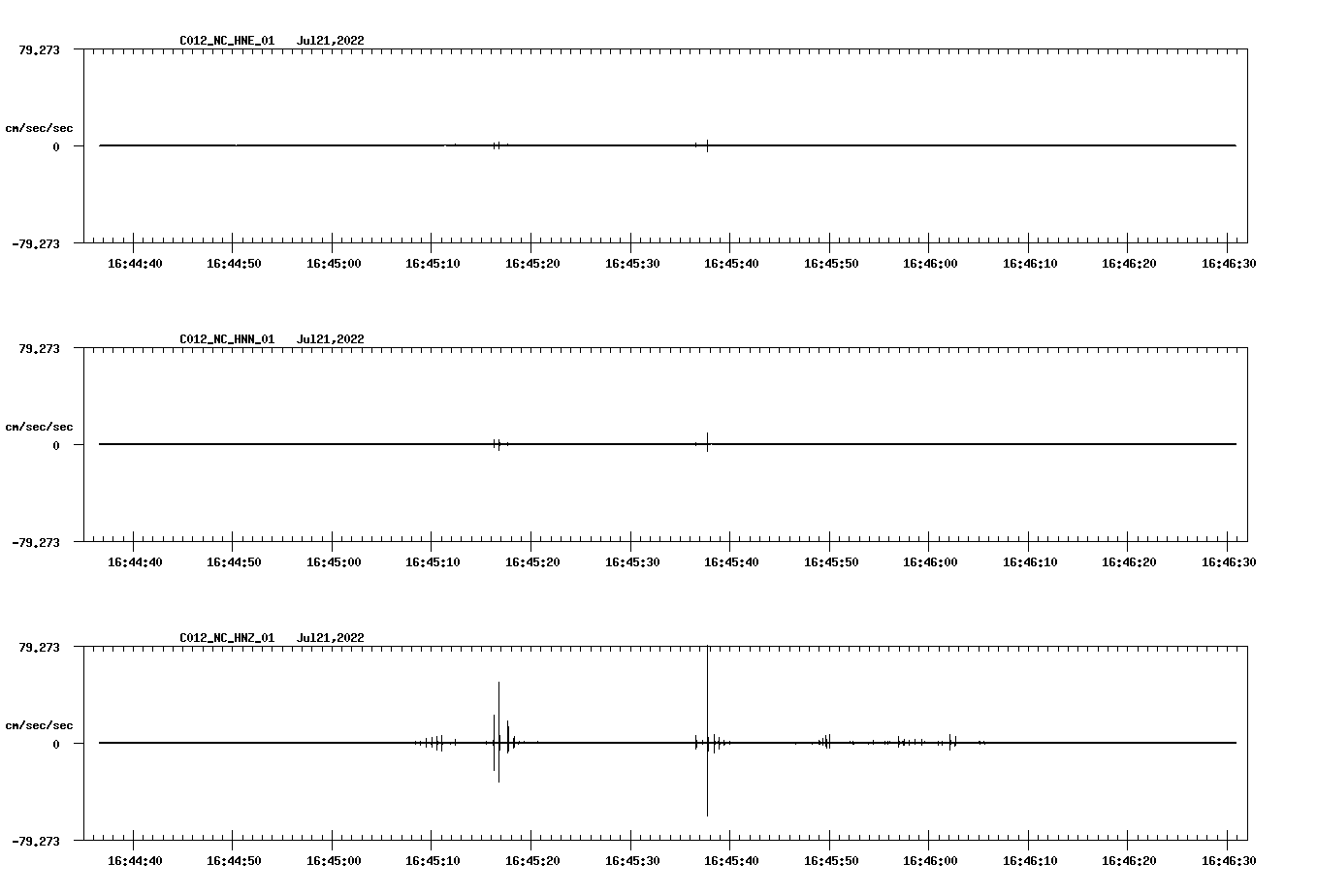 waveform image