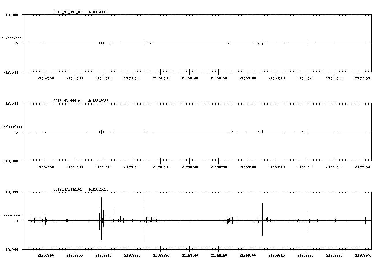 waveform image