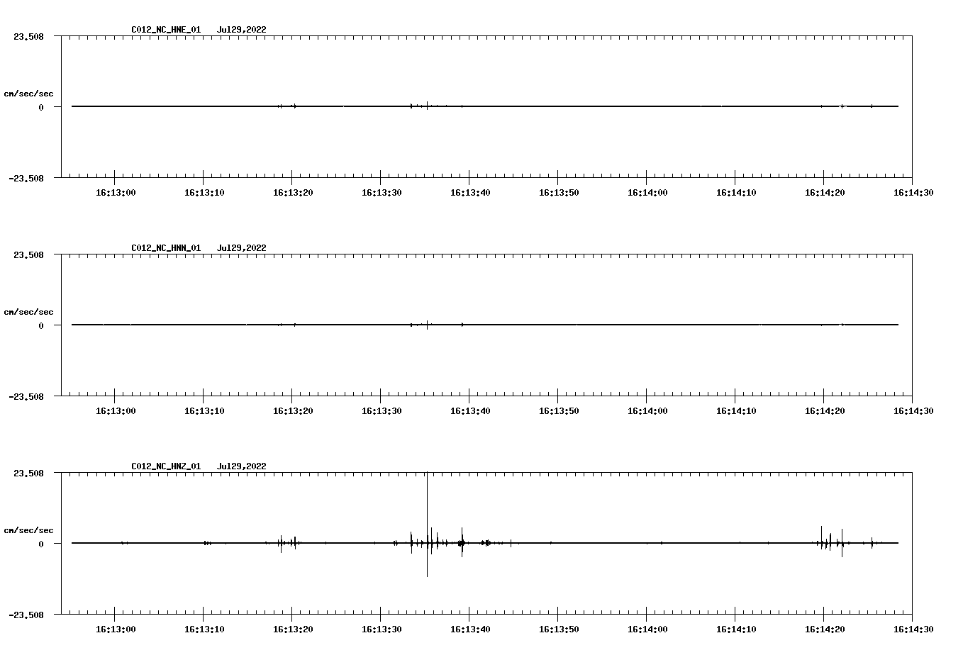 waveform image