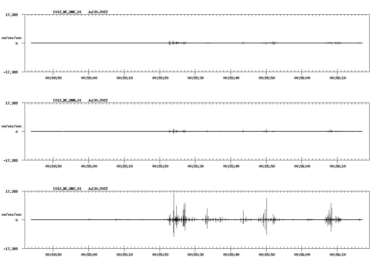 waveform image