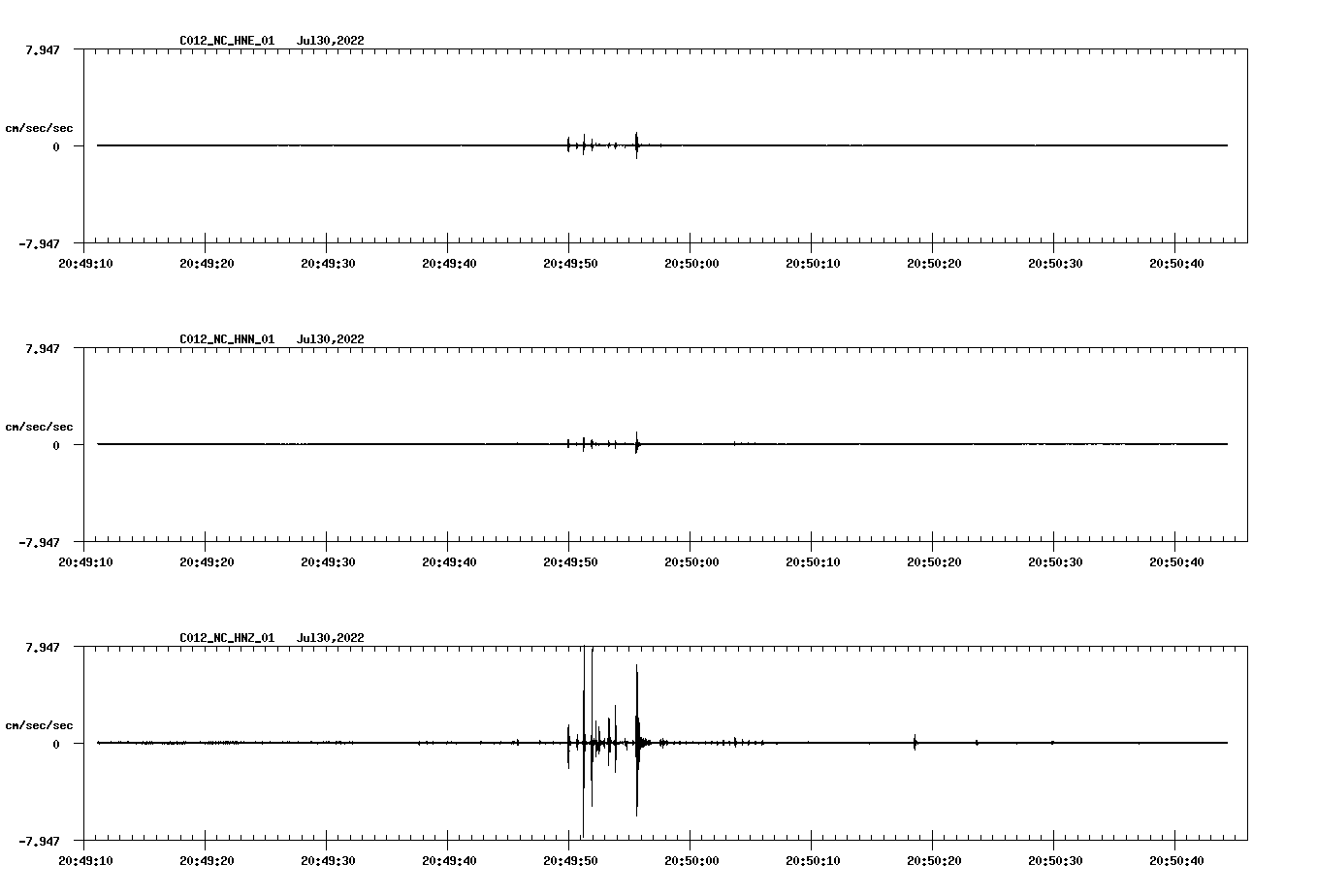 waveform image