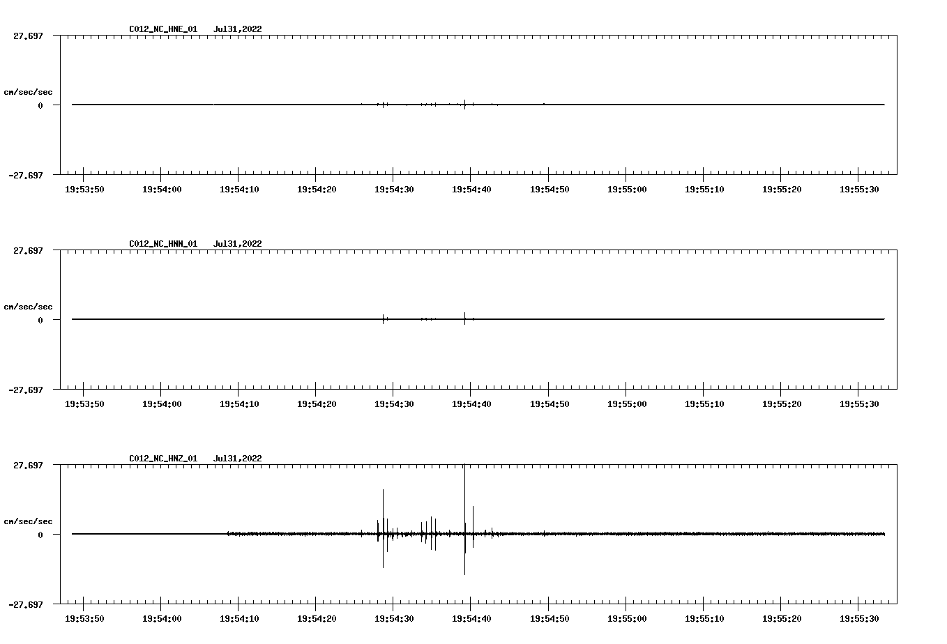 waveform image