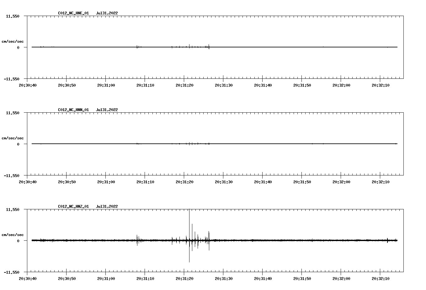 waveform image