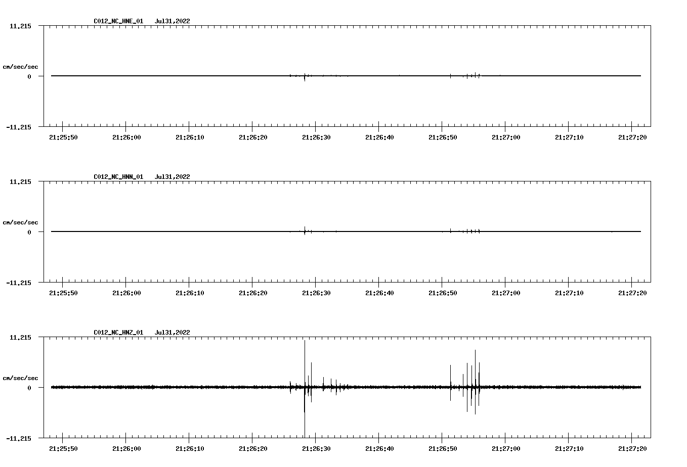 waveform image