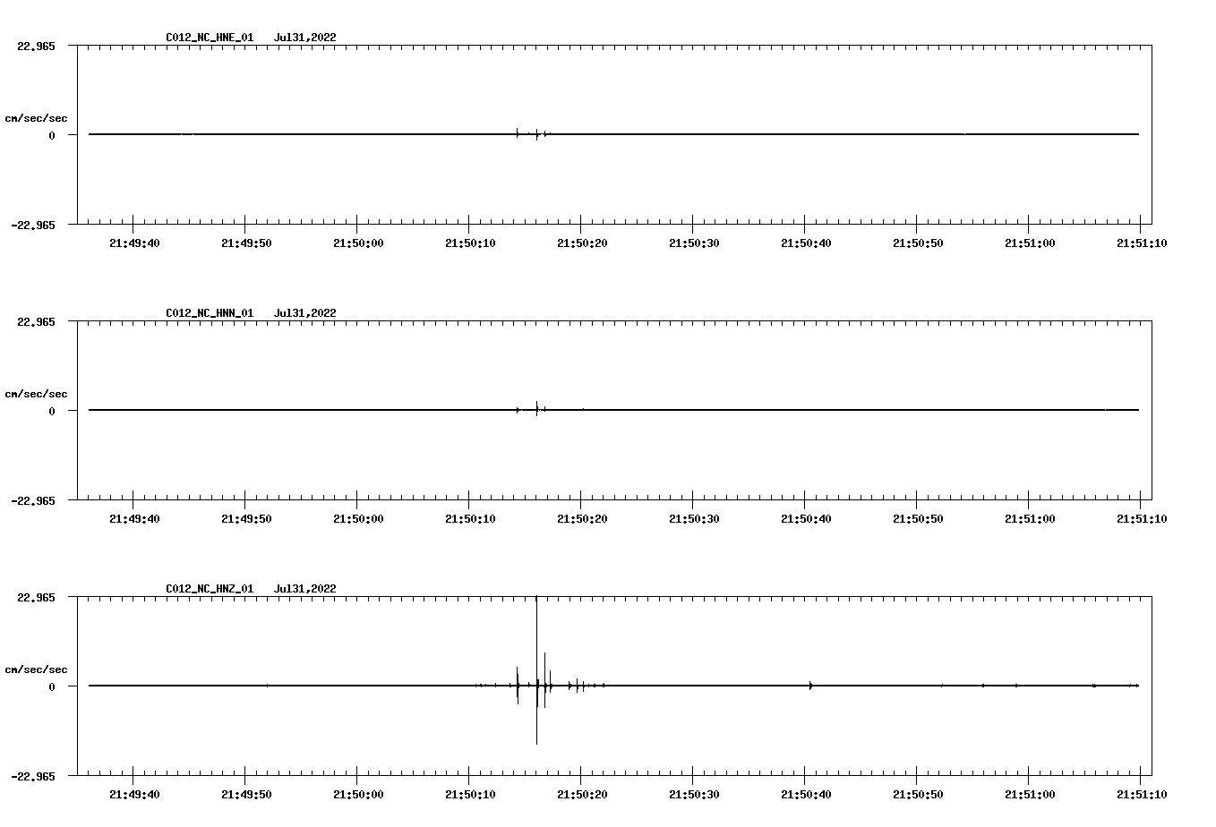 waveform image