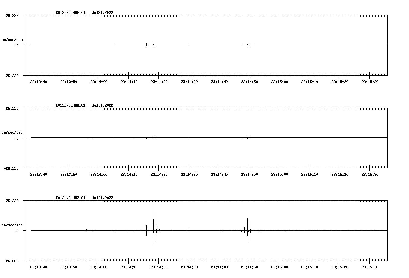 waveform image