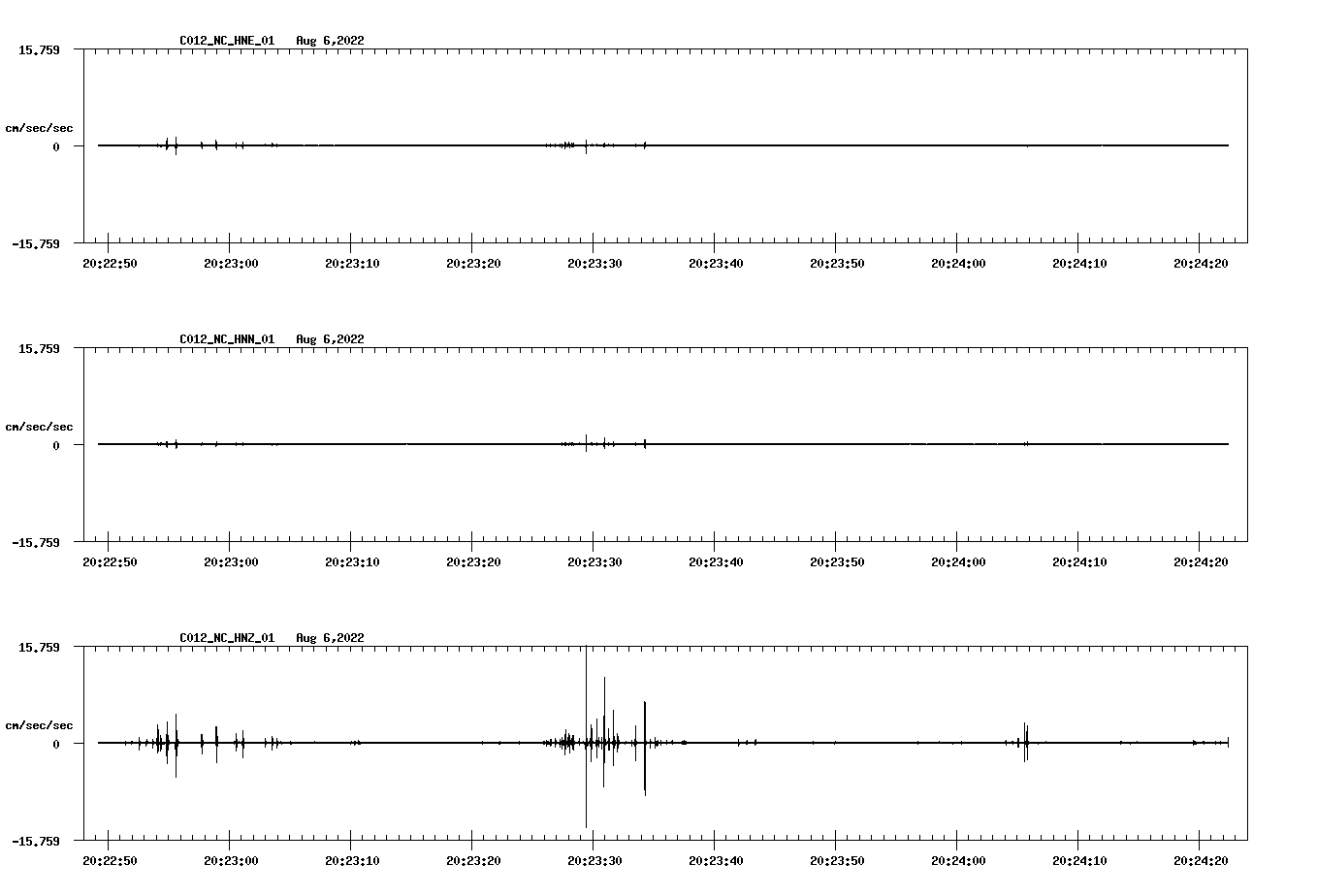 waveform image
