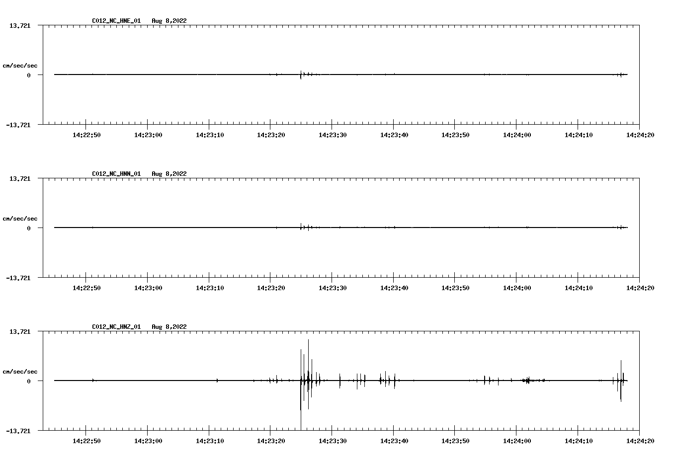 waveform image