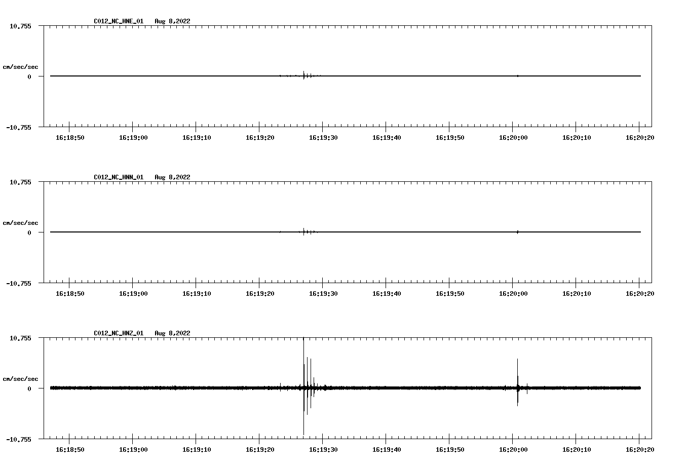 waveform image