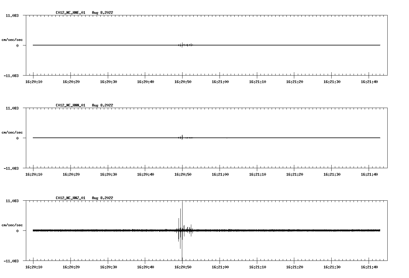 waveform image
