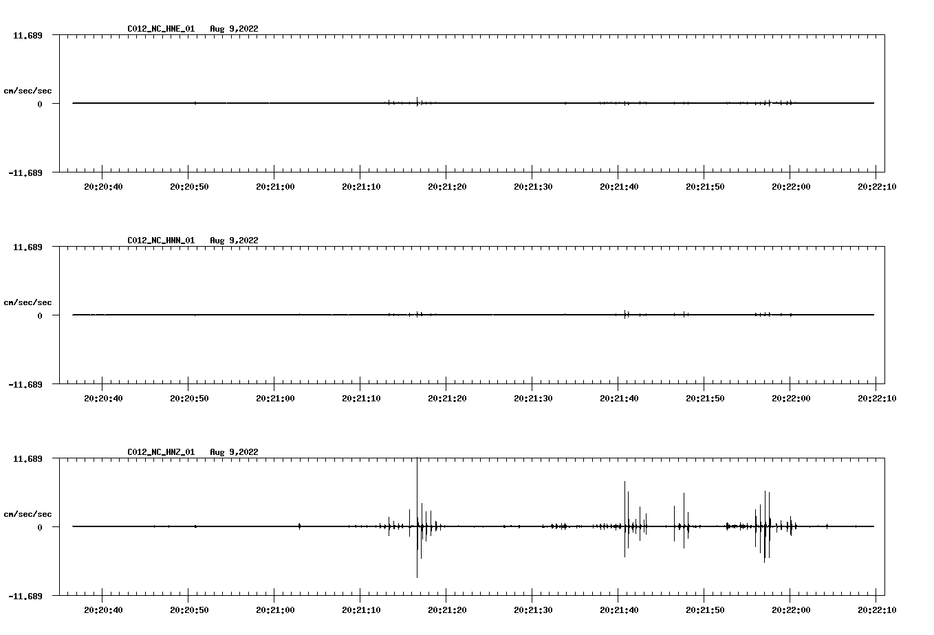 waveform image