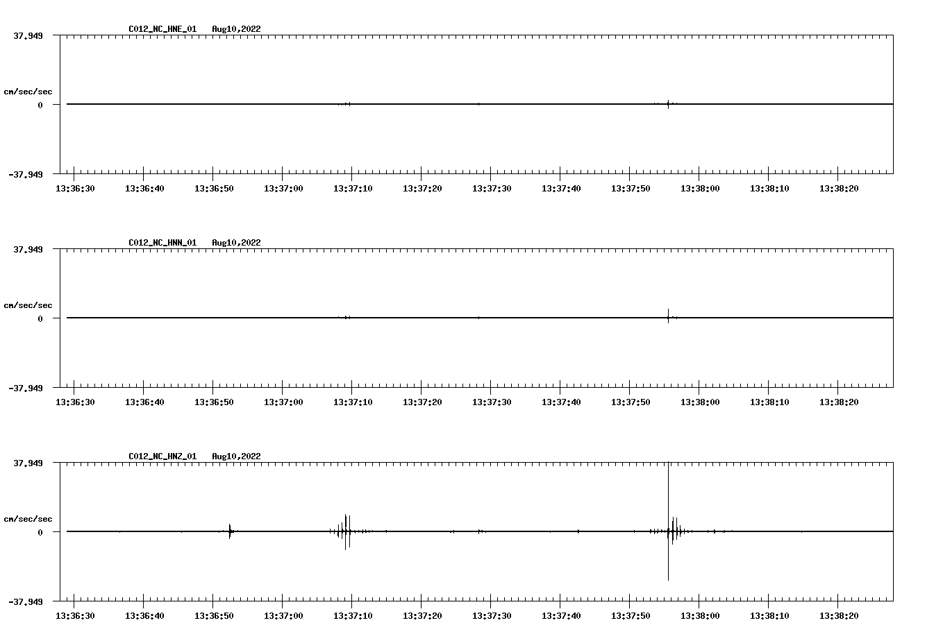 waveform image