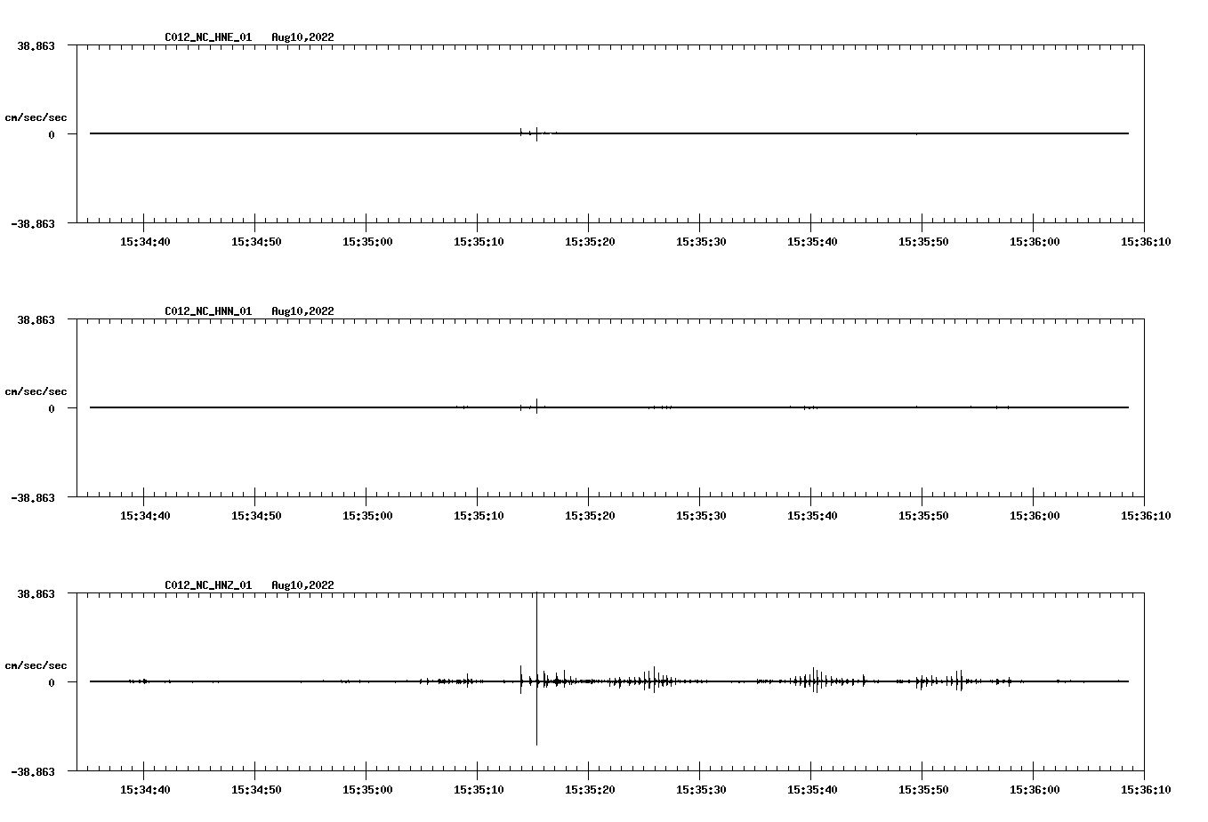 waveform image