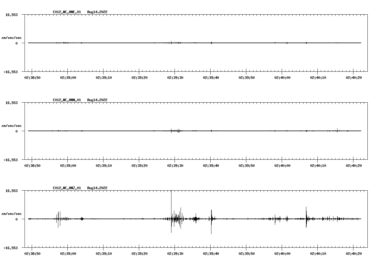 waveform image