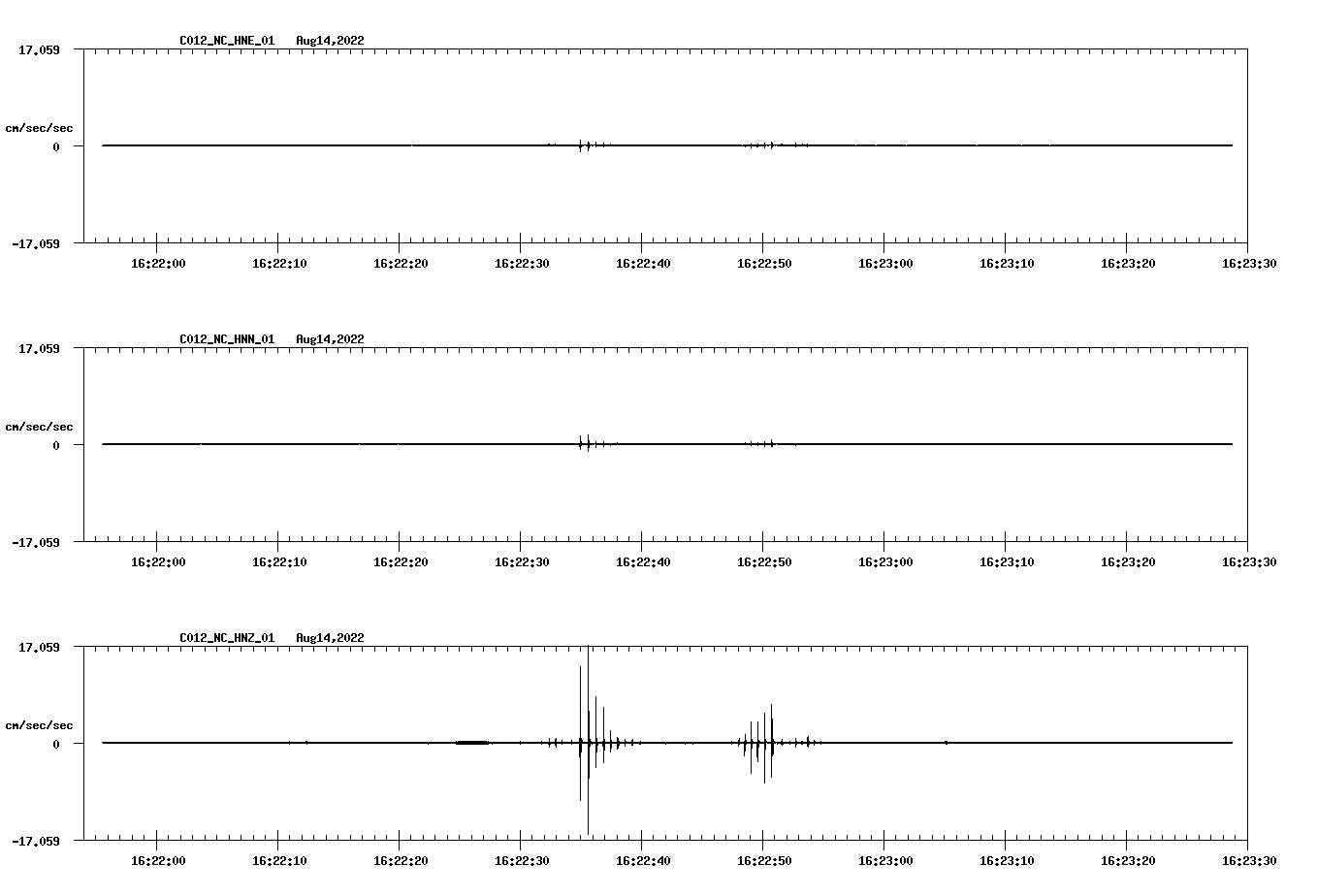 waveform image