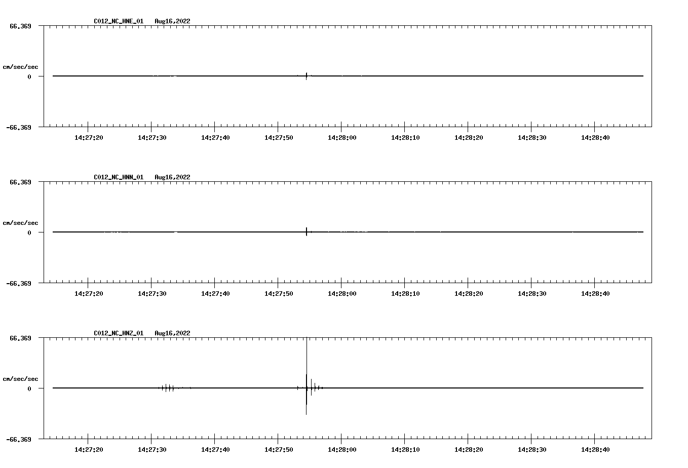 waveform image