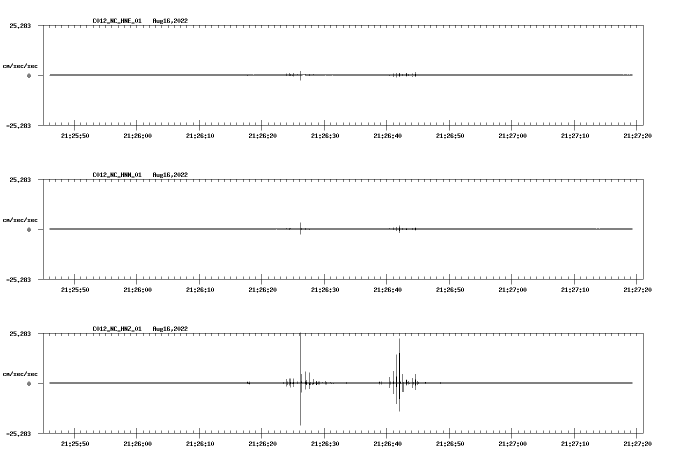 waveform image
