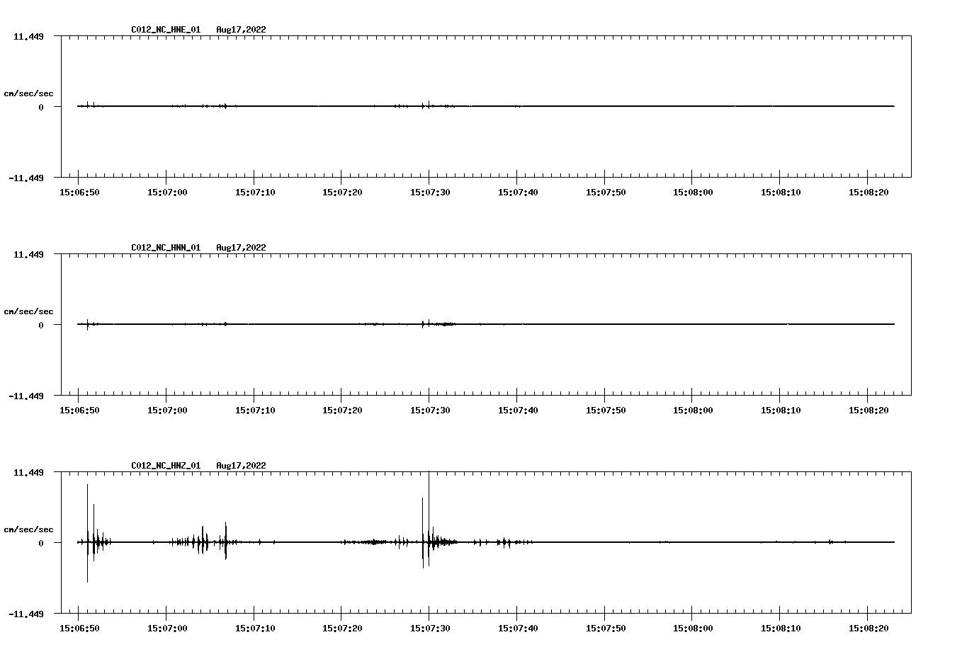 waveform image