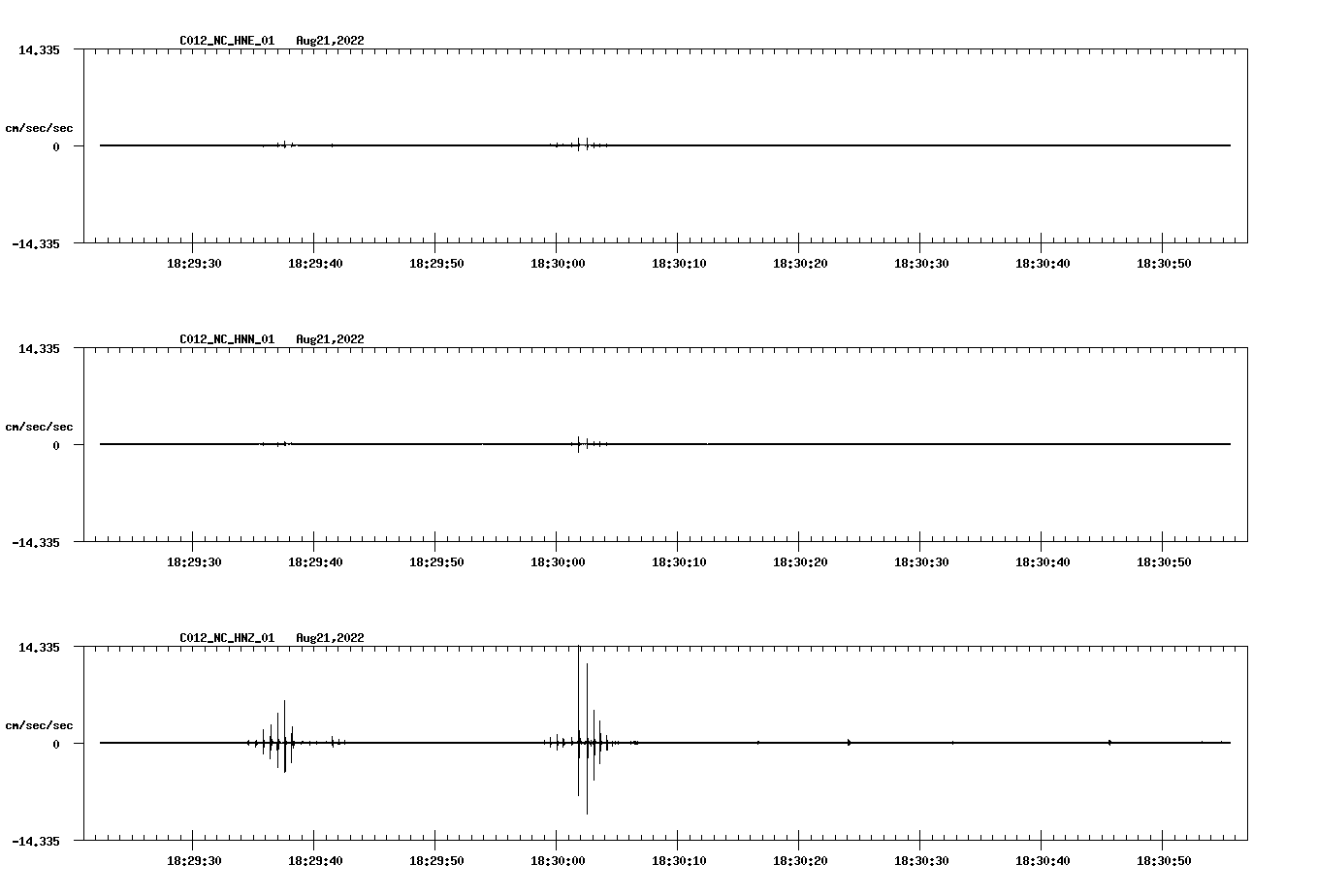 waveform image