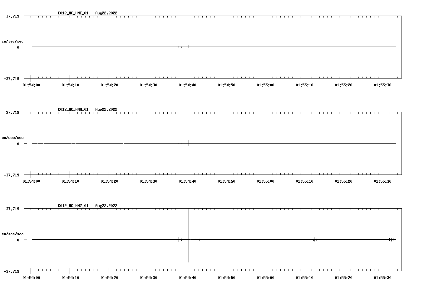 waveform image