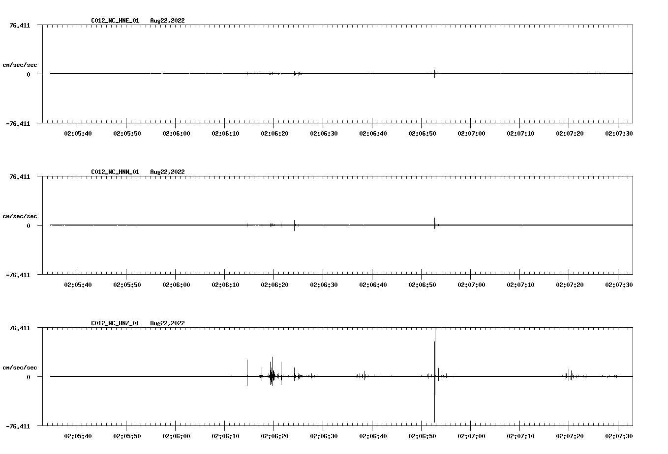 waveform image