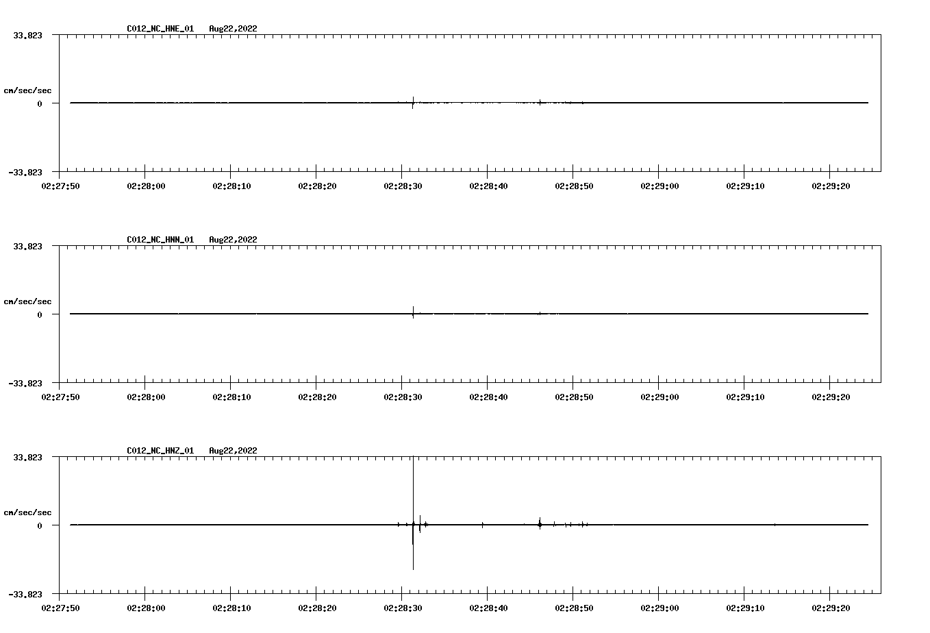 waveform image