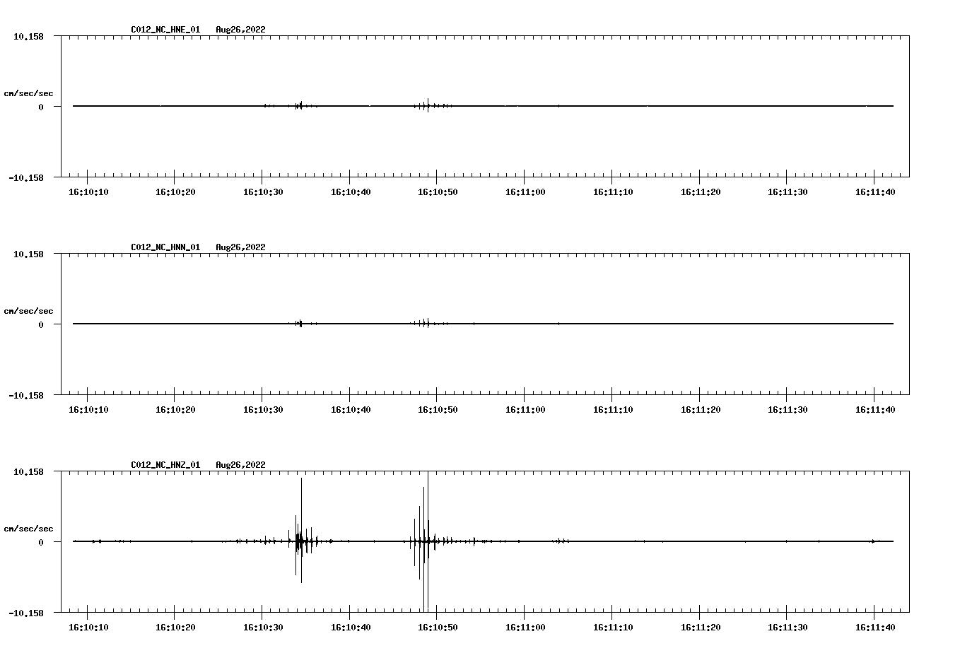 waveform image