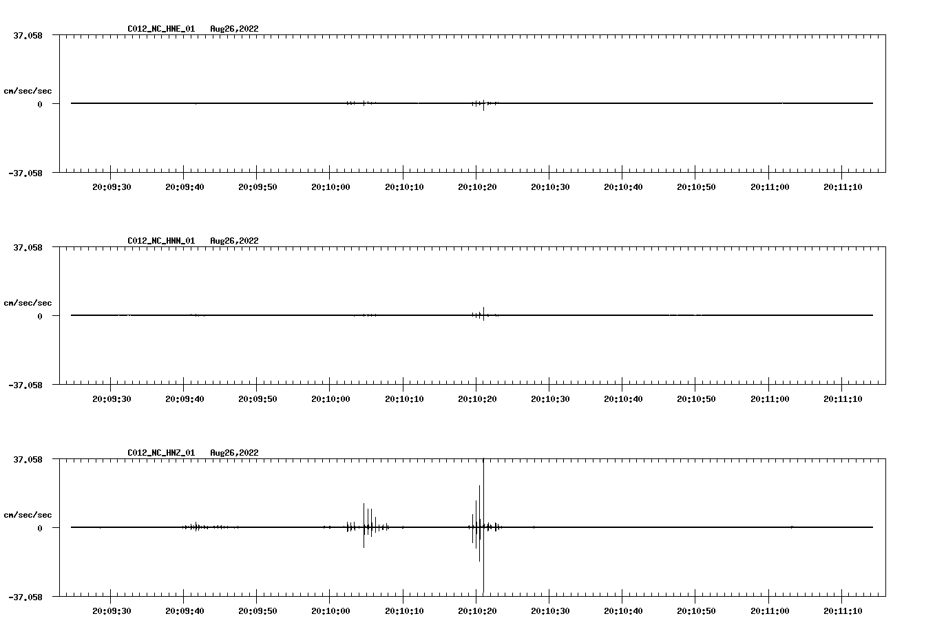 waveform image
