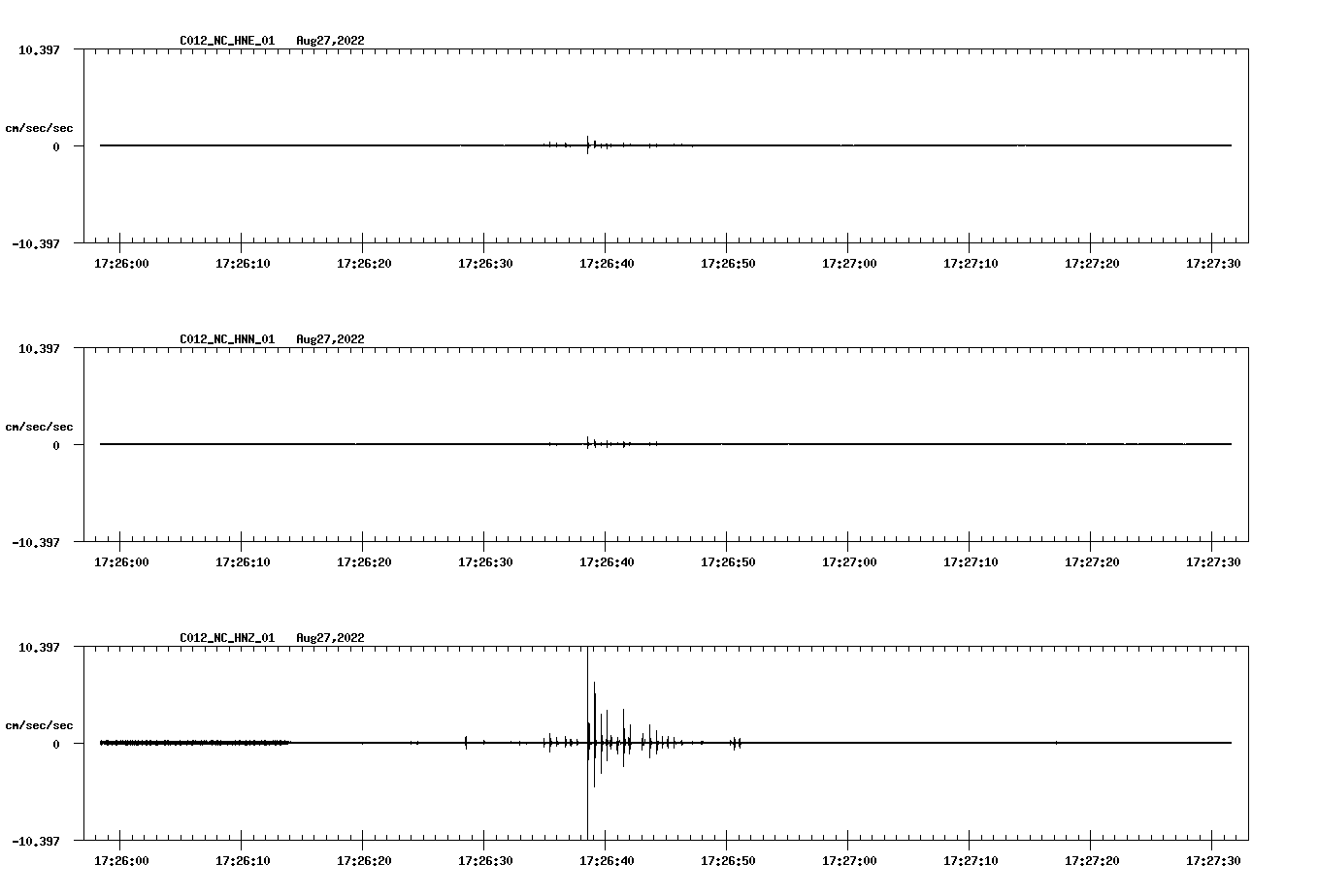waveform image