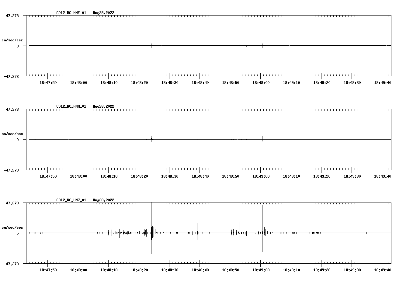 waveform image