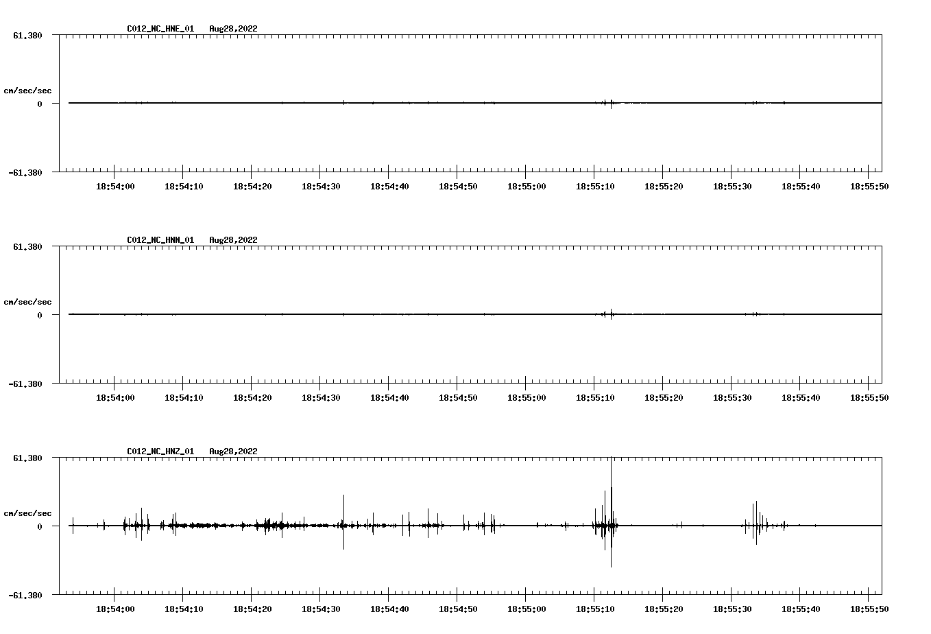 waveform image