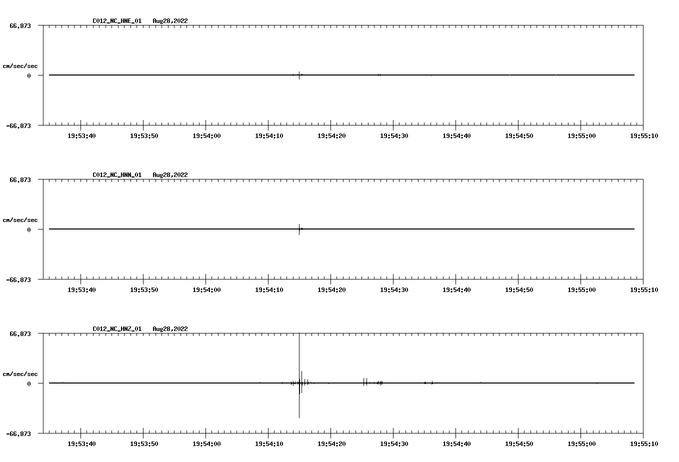 waveform image
