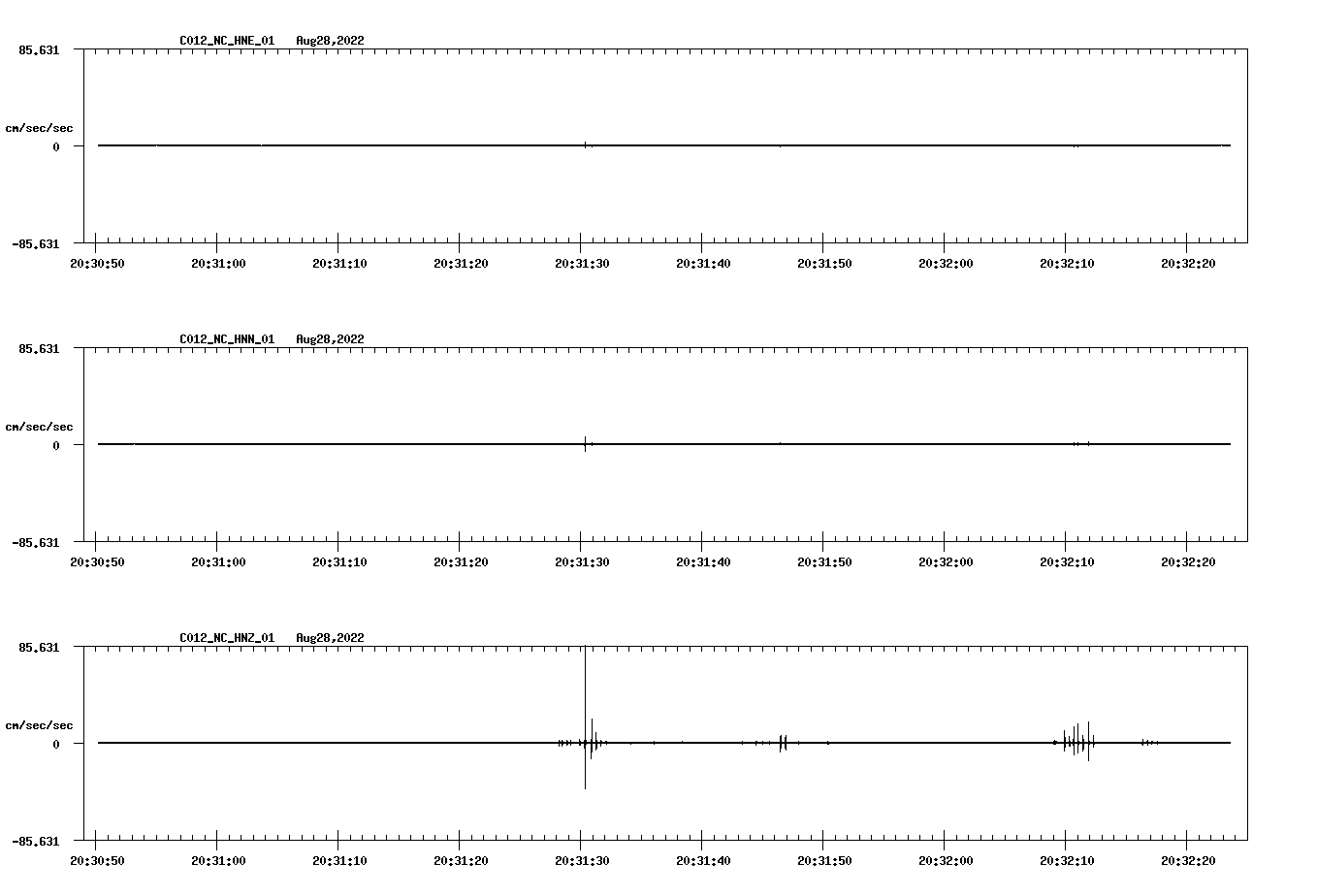 waveform image