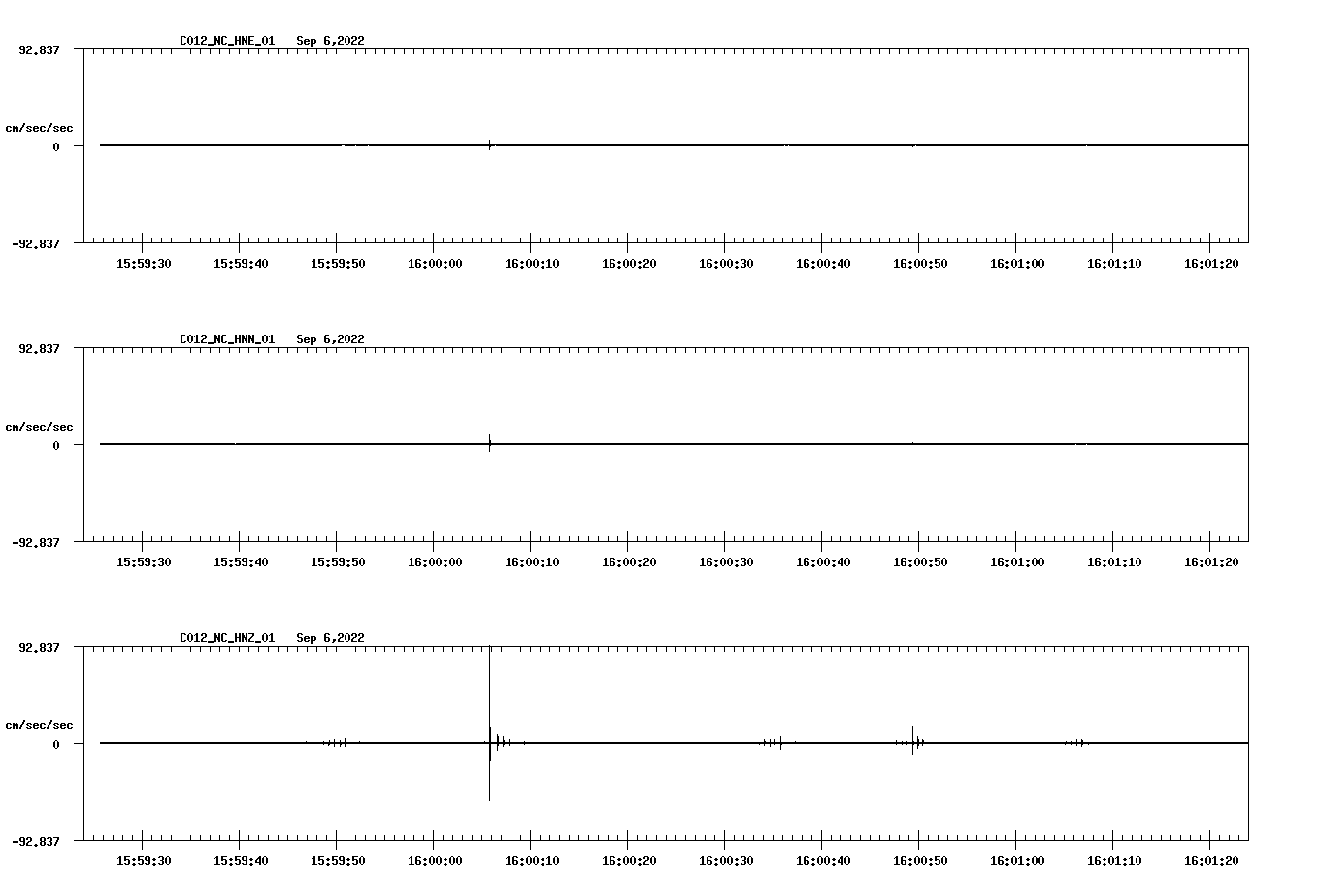 waveform image