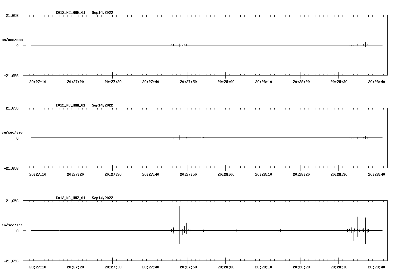 waveform image