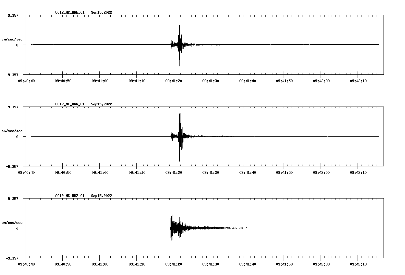 waveform image