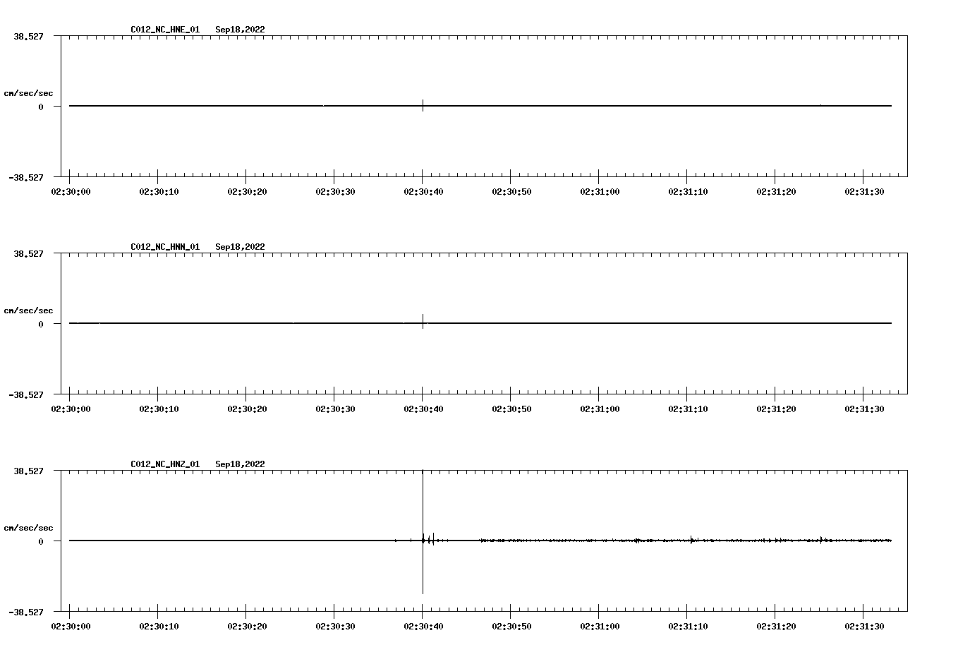 waveform image