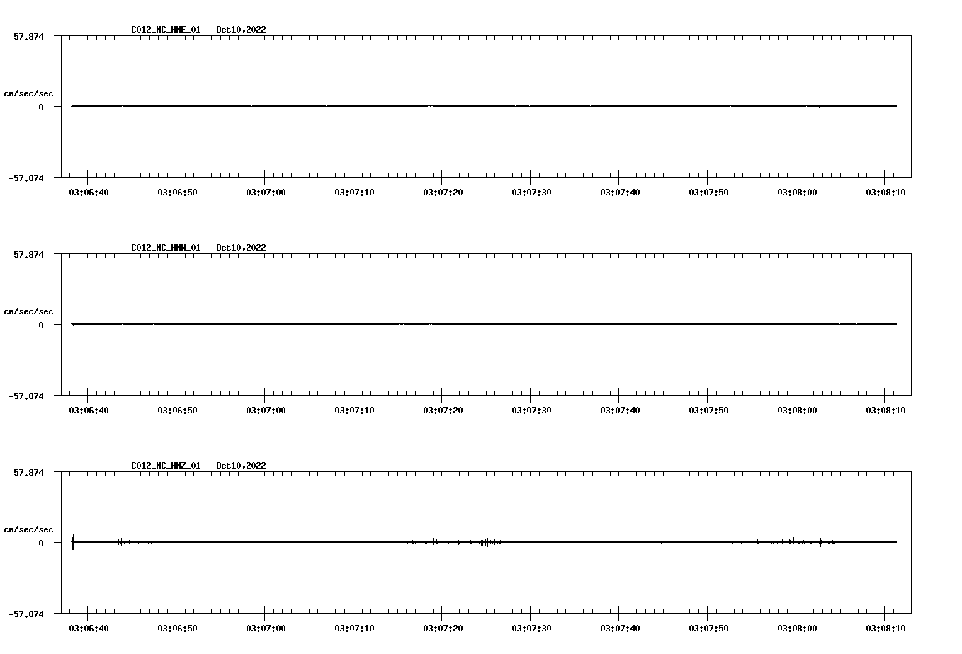 waveform image