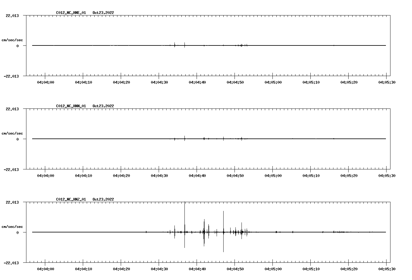 waveform image