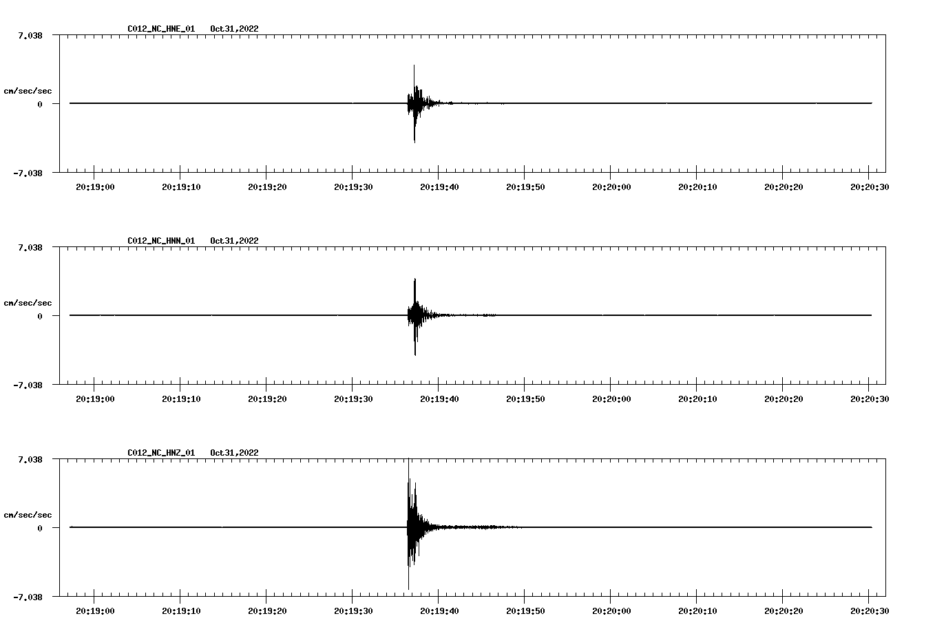 waveform image