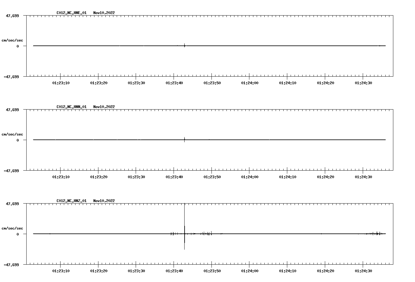waveform image