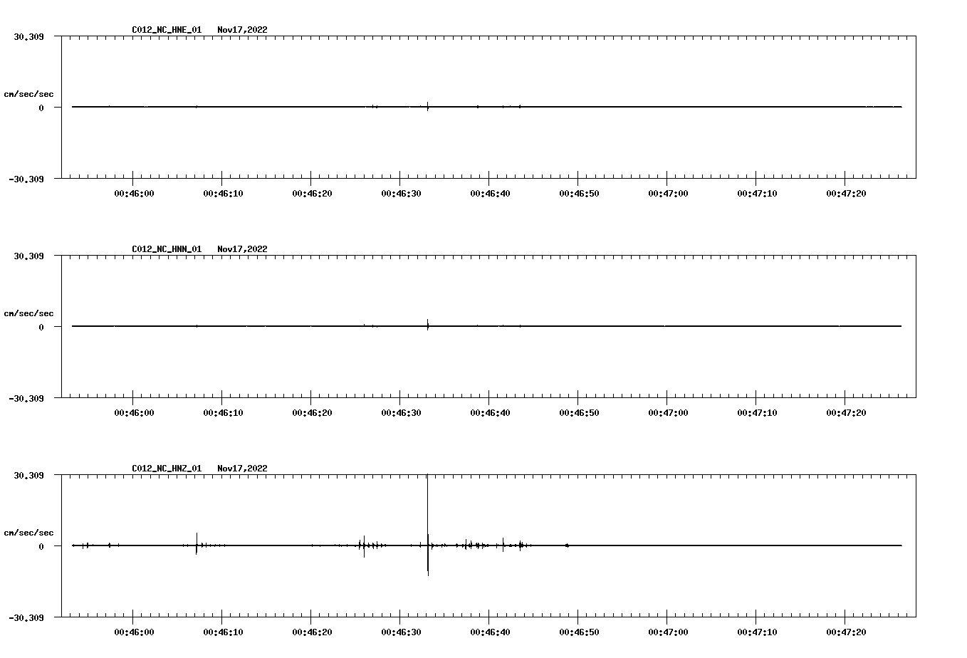 waveform image