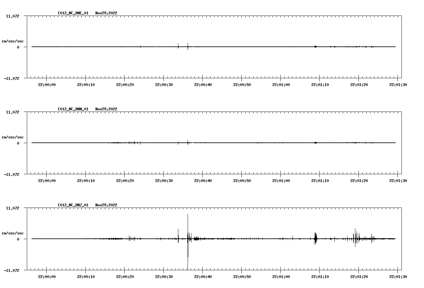 waveform image