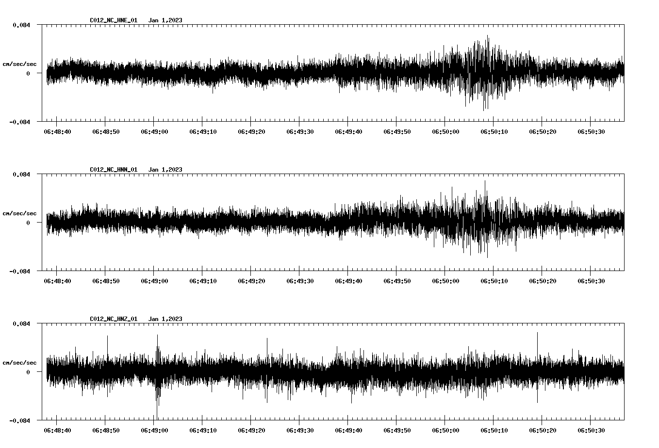 waveform image