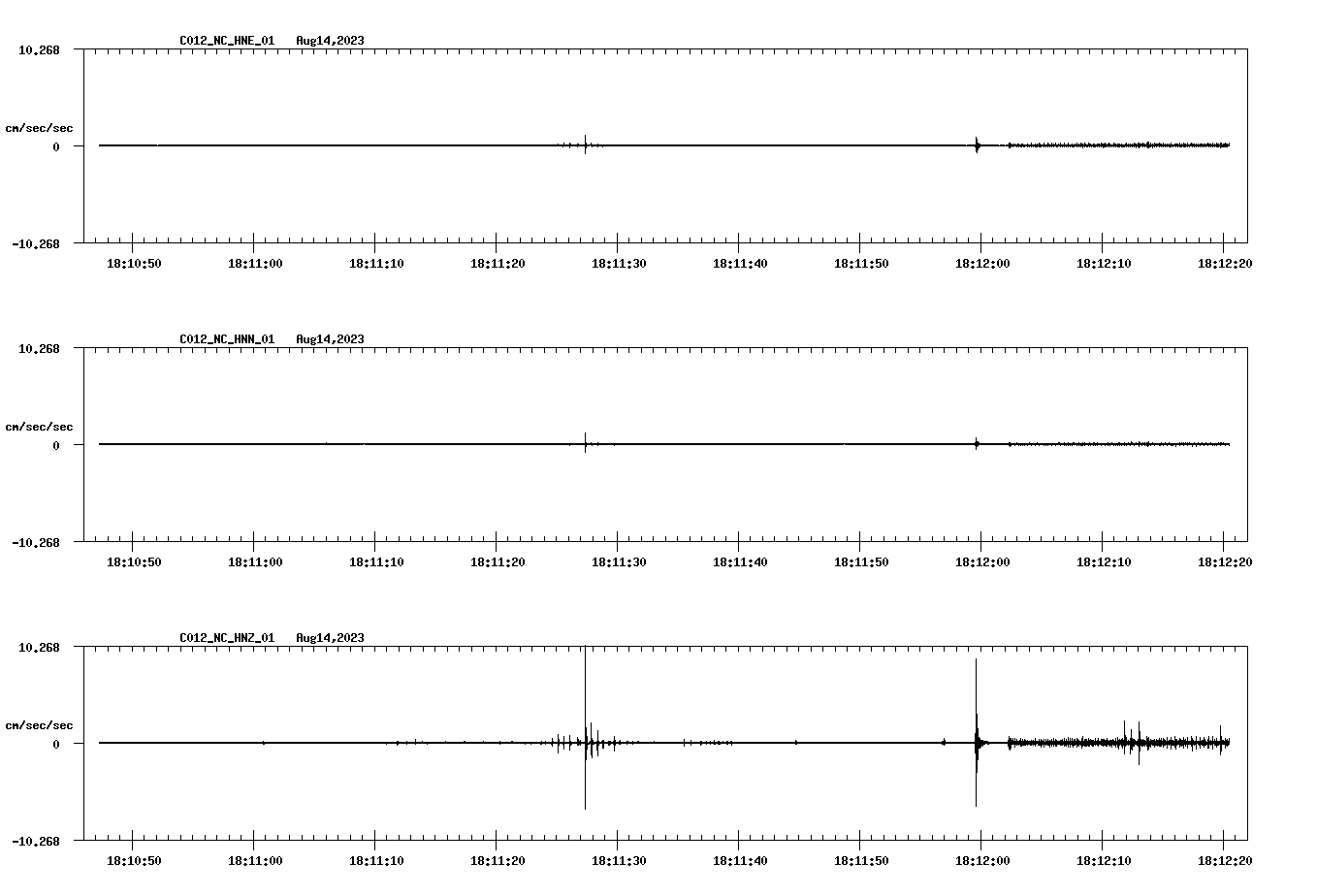 waveform image